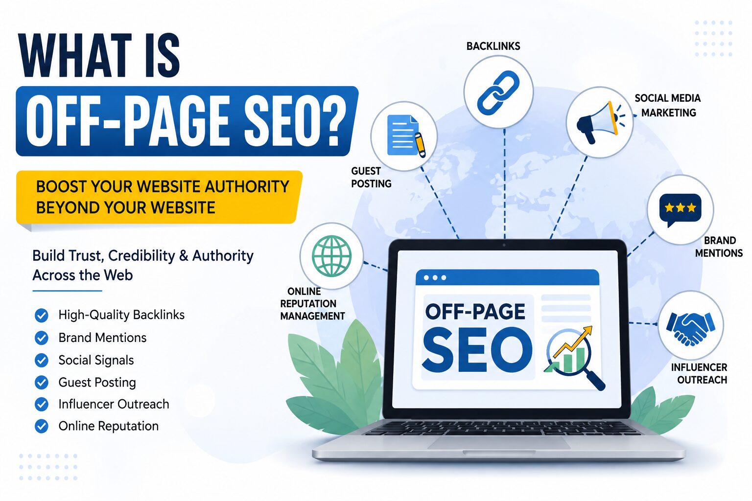 What Is Off-Page SEO showing backlinks, guest posting, brand mentions, and social media marketing for higher Google rankings